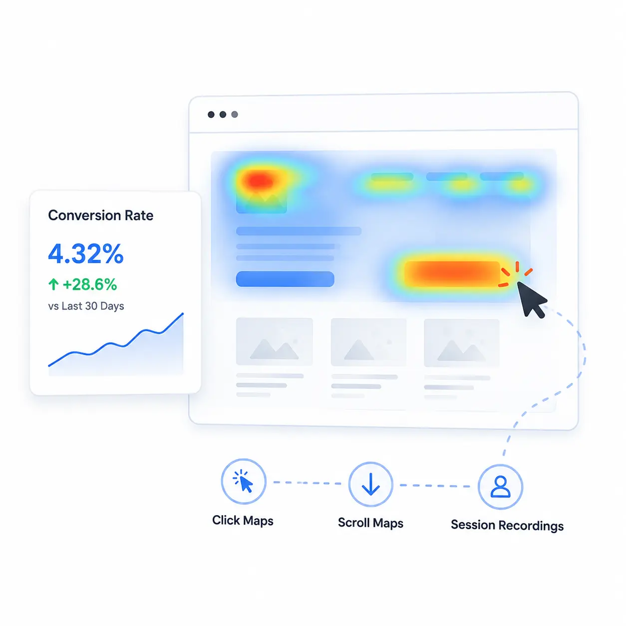 Website heatmap and user behavior analysis