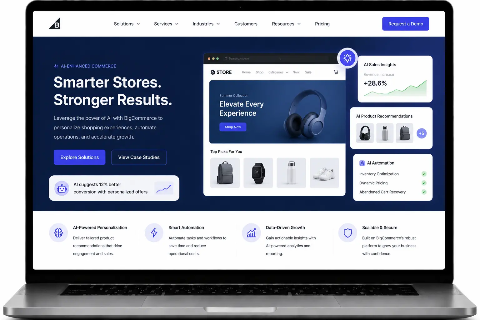 ai bigcommerce
