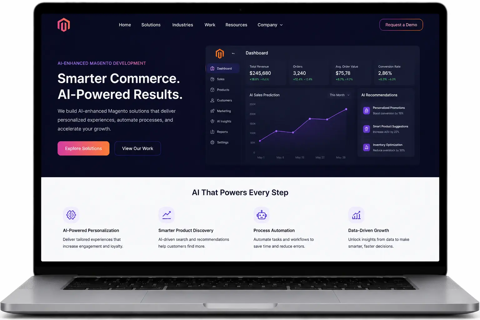ai magento