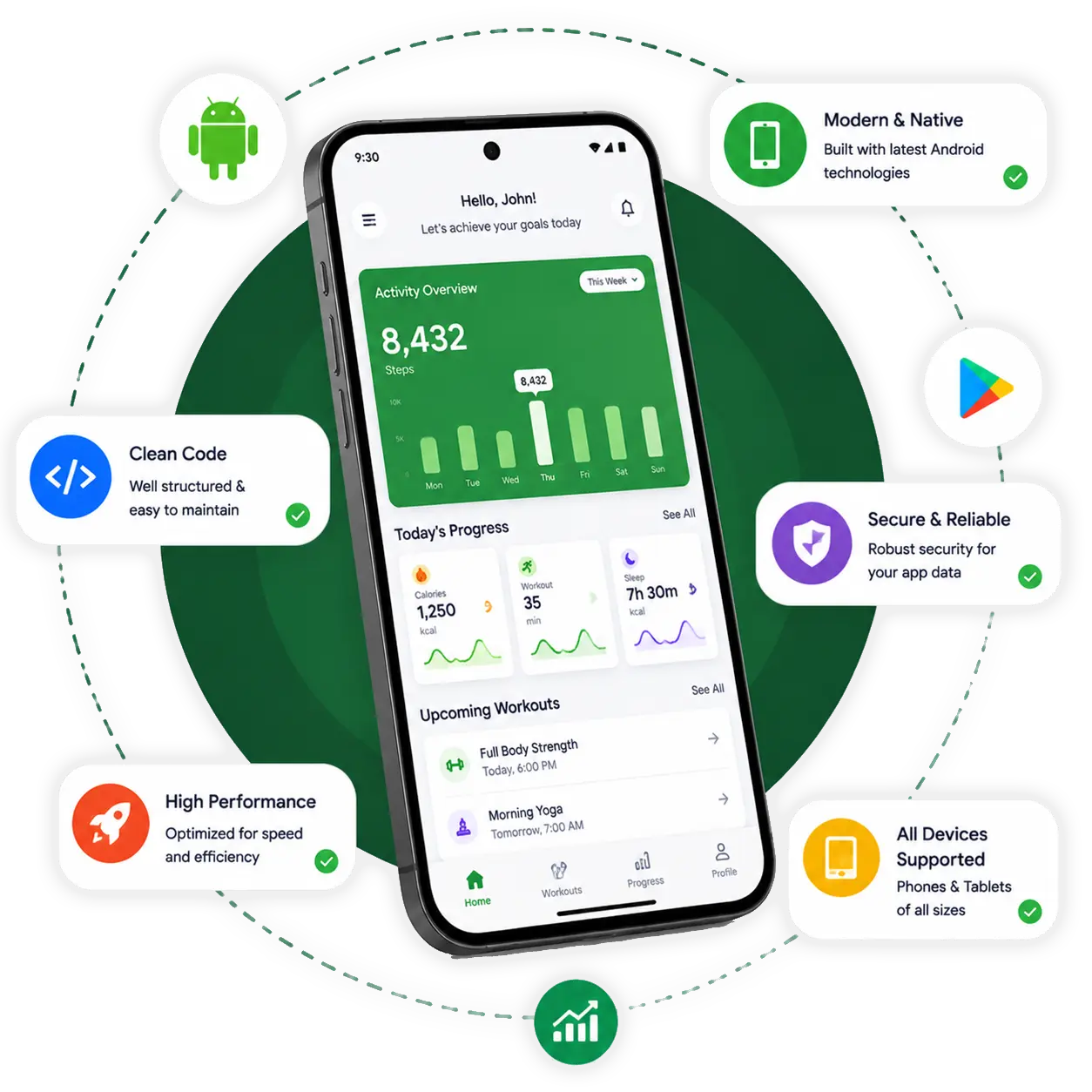 Android App Developers Graphic