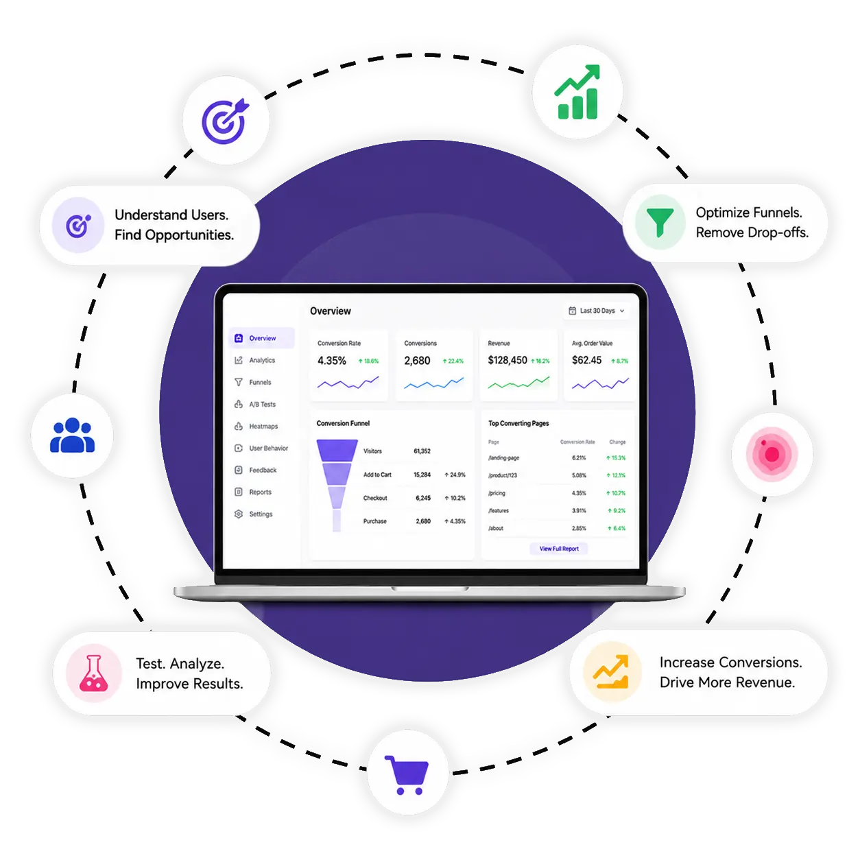 Conversion Rate Optimization Graphic