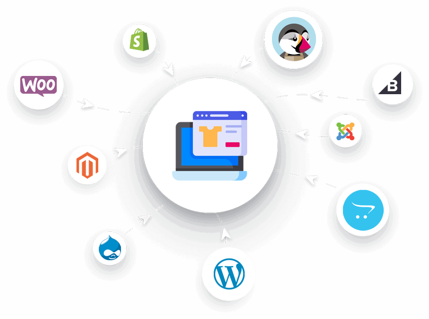 eCommerce Development Graphic