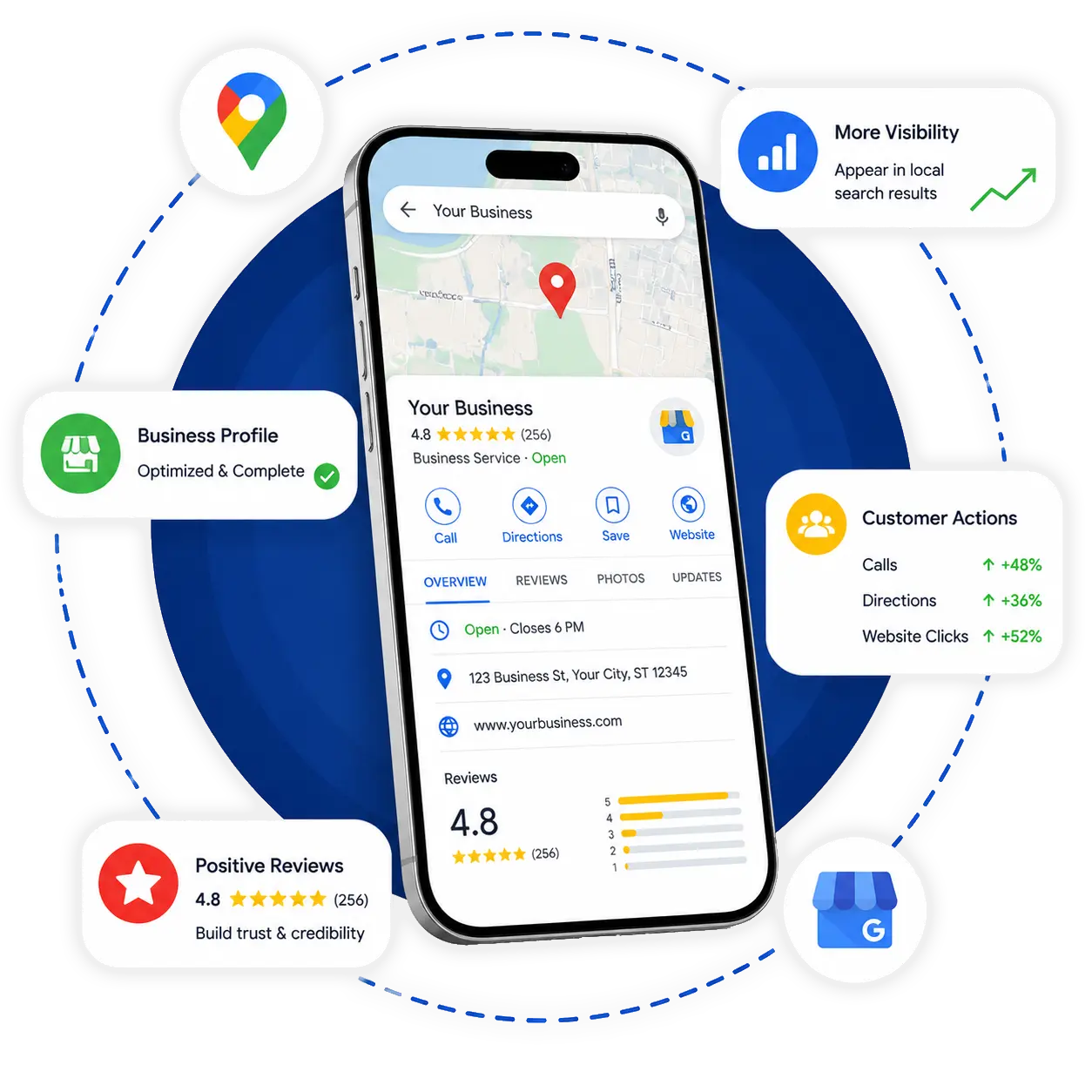 Google Maps Marketing Graphic