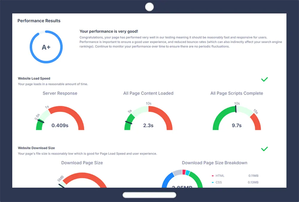 Domain Report
